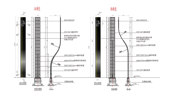 奔流標識 奔流標識